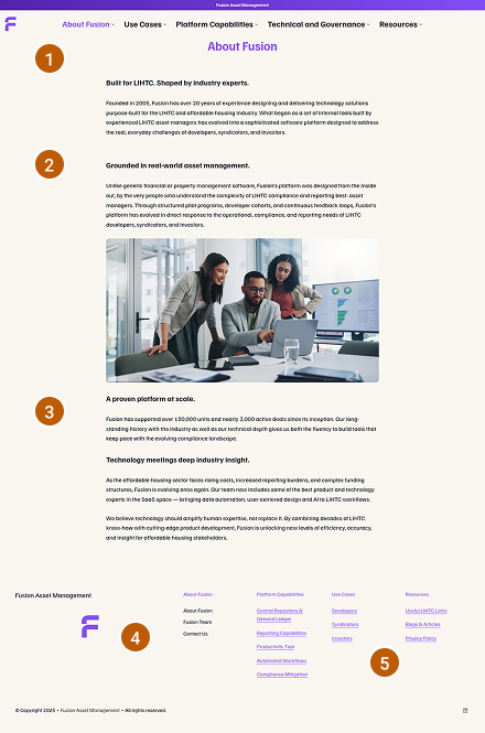 Annotated Design Audit - Before